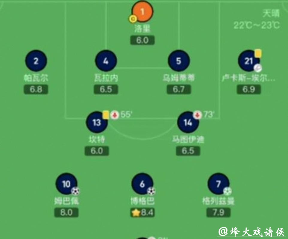 2026世界杯比赛战术深度解析 2026世界杯比赛战术深度解析